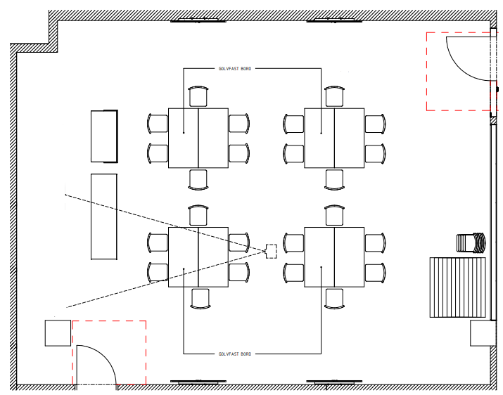 Möbleringsalternativ lärosal/fysik B132 gruppsittning