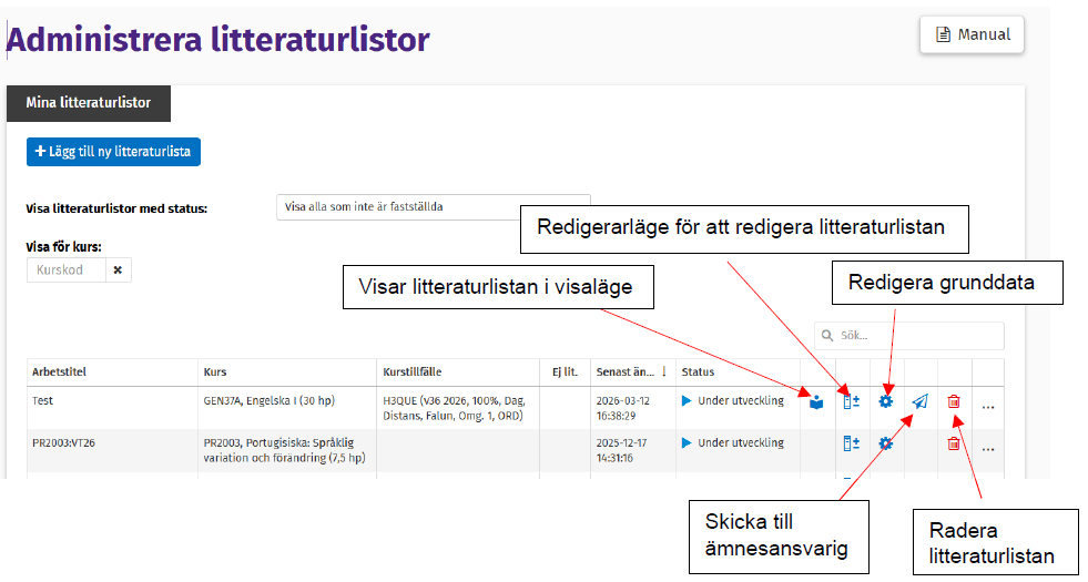 Vy &ouml;ver sidan d&auml;r du administrerar litteraturlistor